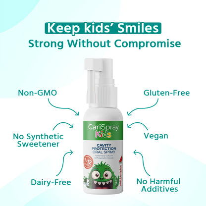 CariSpray Kids fluoride-free dental spray benefits