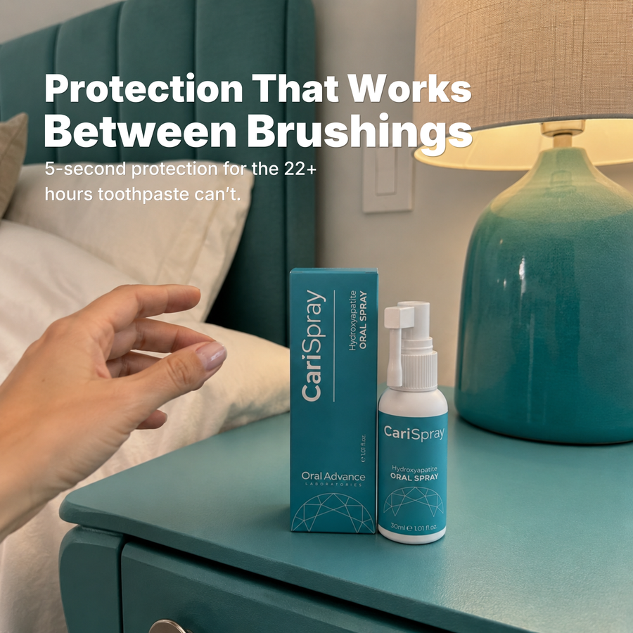 CariSpray Nano-Hydroxyapatite Oral Spray