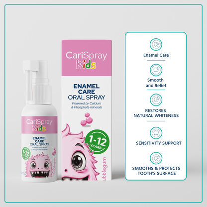 CariSpray Kids – Enamel Support Oral Spray