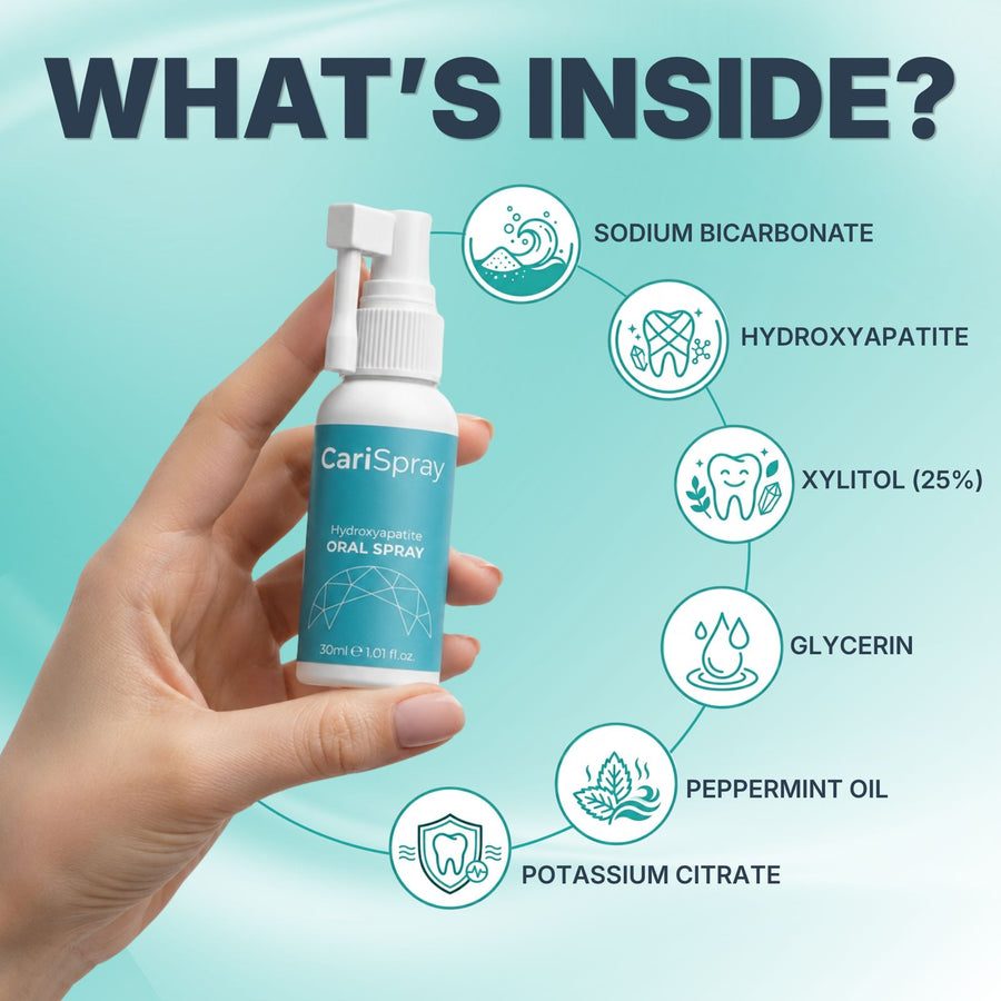 CariSpray Nano-Hydroxyapatite Oral Spray