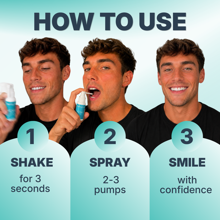 CariSpray Nano-Hydroxyapatite Oral Spray