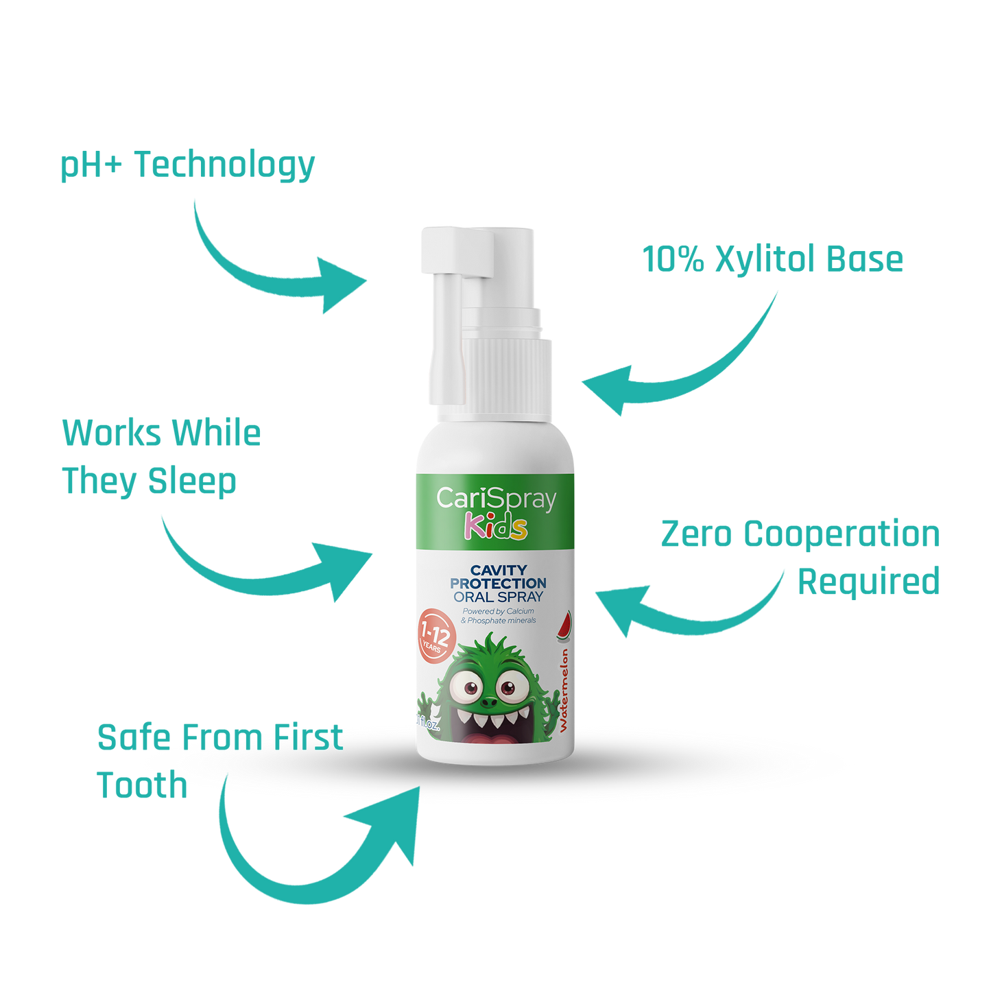 CariSpray Kids natural ingredients and benefits for children